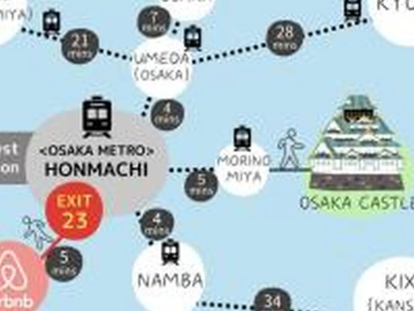 コンフィデンスロン903 Daire Osaka 0*,